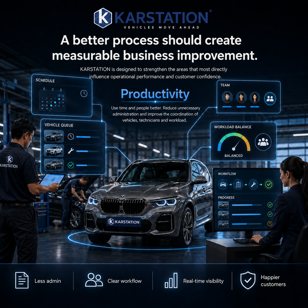 Modern workshop using digital coordination to improve productivity